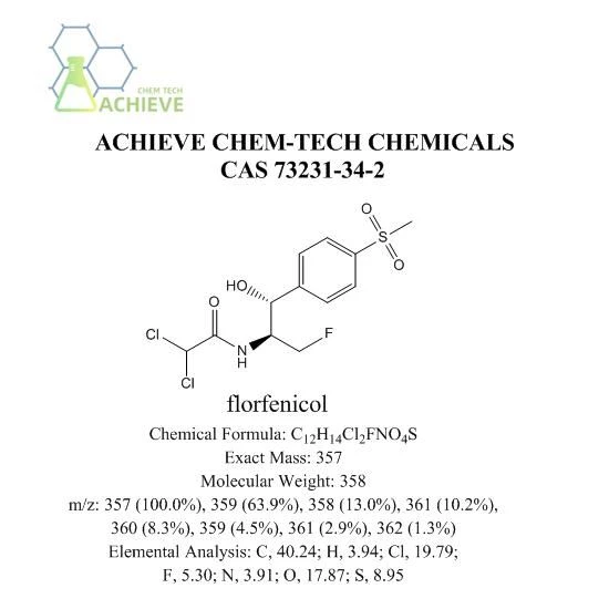 Florfenicol Powder CAS 73231-34-2