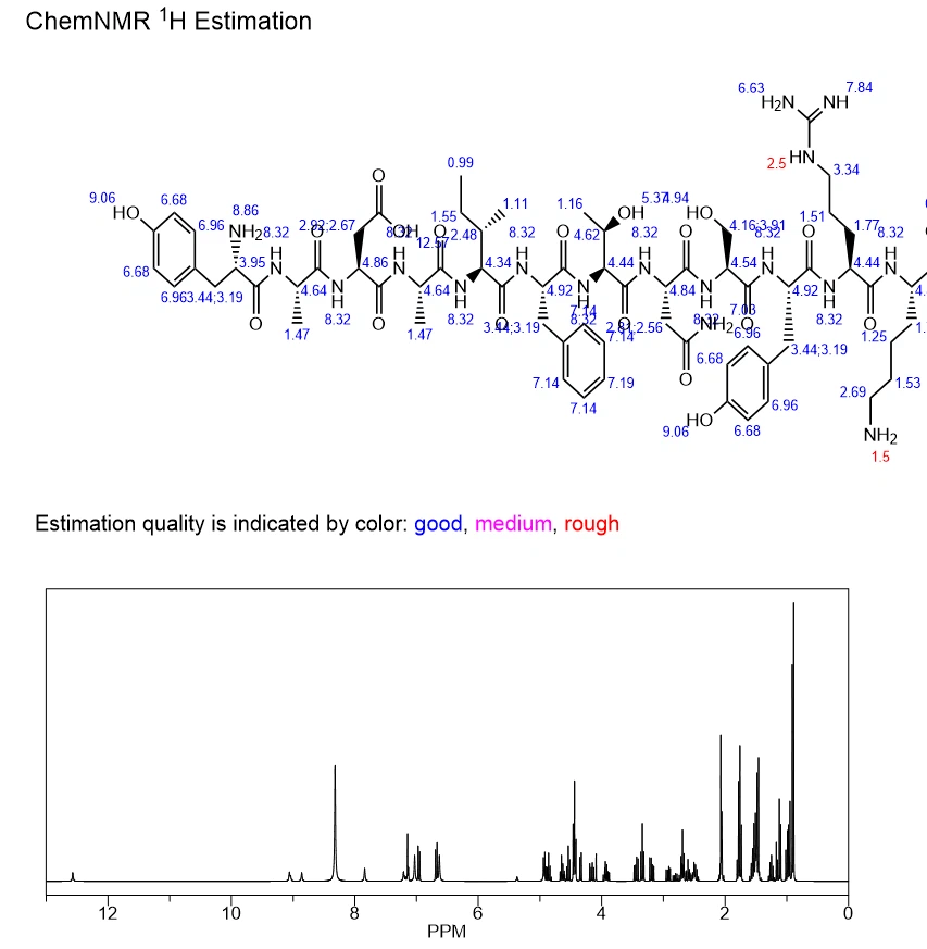Sermorelin| Shaanxi BLOOM Tech Co., Ltd Sermorelin| Shaanxi BLOOM Tech Co., Ltd