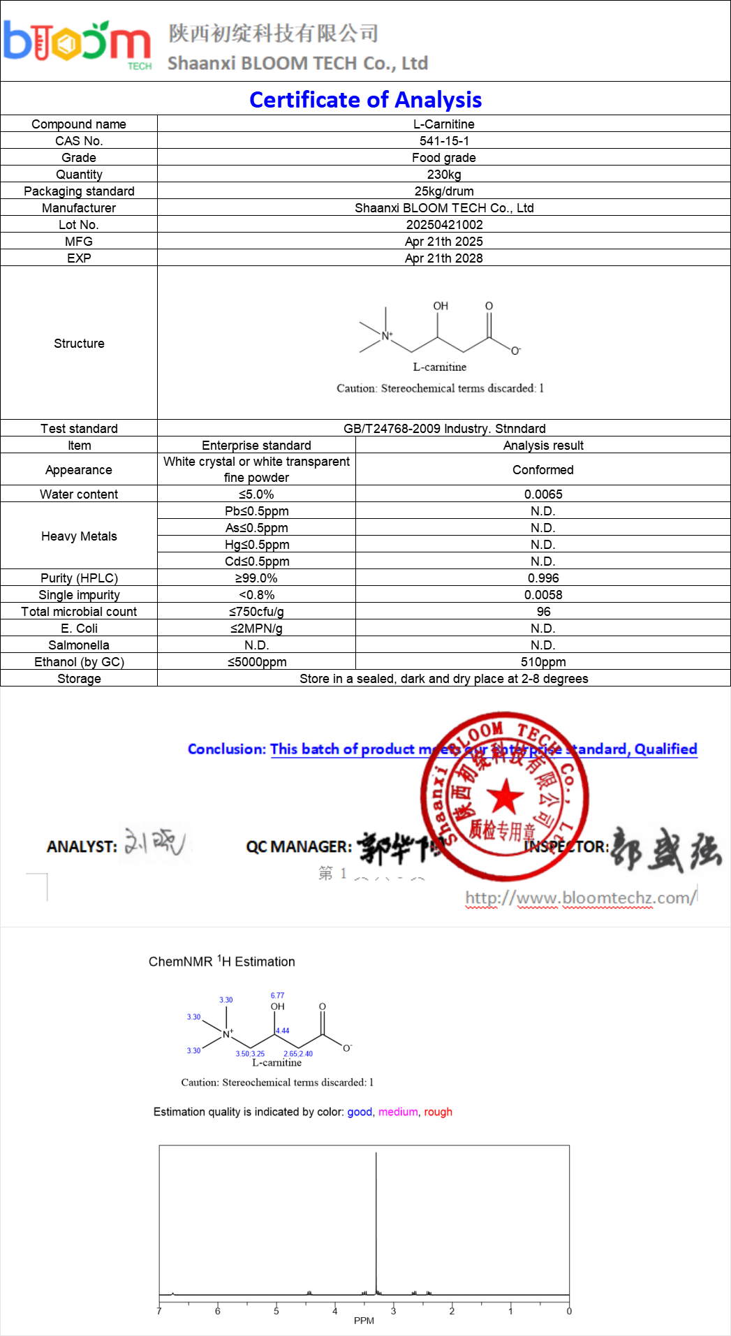 product-1047-1913