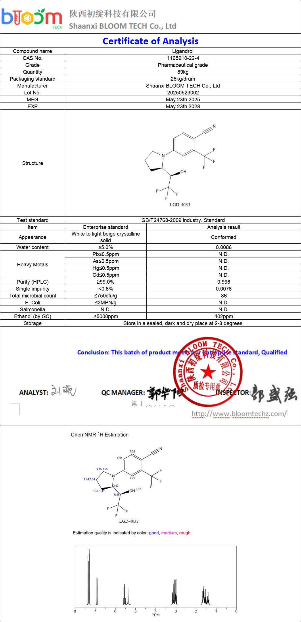 Ligandrol (LGD-4033) COA | Shaanxi BLOOM Tech Co., Ltd Ligandrol (LGD-4033) COA | Shaanxi BLOOM Tech Co., Ltd